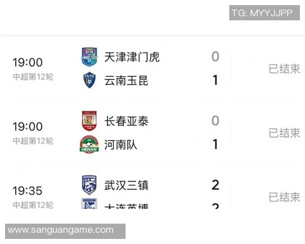 中超联赛积分榜及未来晋级形势预测