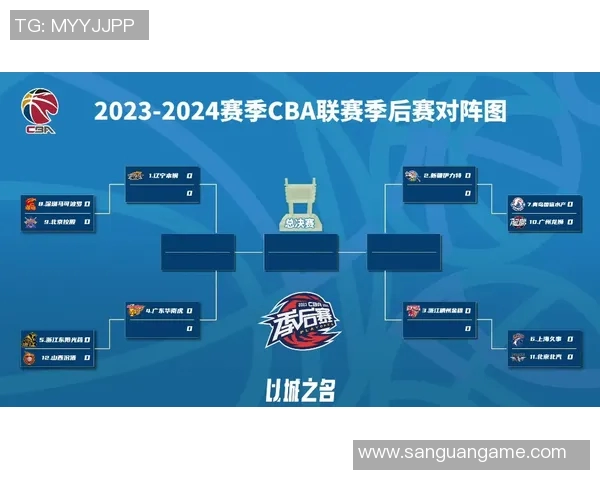 NBA季后赛关键比赛心理战术解析